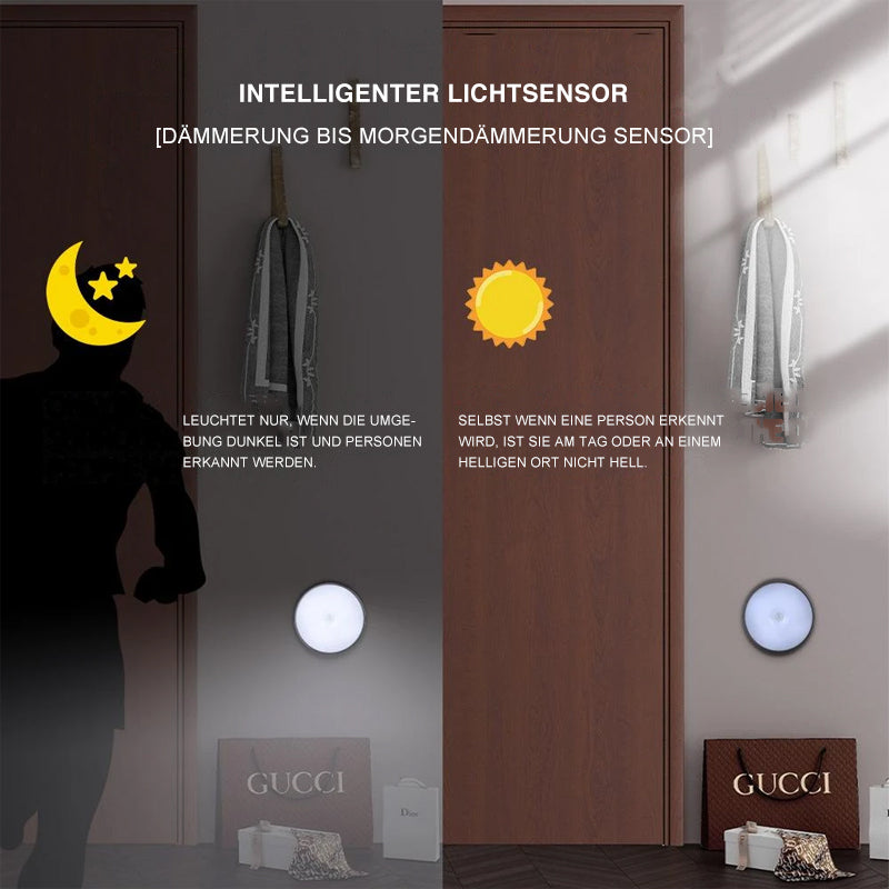 Intelligentes menschliches Induktions-LED-Nachtlicht